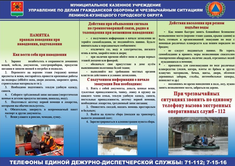 Как вести себя при наводнении.jpg
